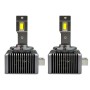 D1S Lampadine Led Force EVO
