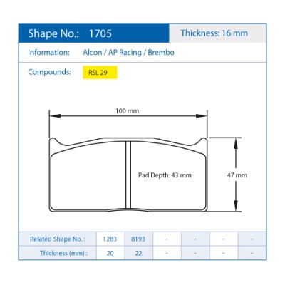 Pastiglie Freno Pagid E1705