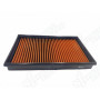 Sprint Filter Filtri aria replacement P08 P1186S