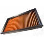 Sprint Filter Filtri aria replacement P08 P418S