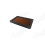 Sprint Filter Filtri aria replacement P08 P1261S