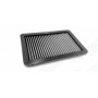 Sprint Filter Filtri aria replacement P037 P1142S-WP