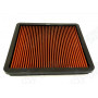 Sprint Filter Filtri aria replacement P08 P1106S