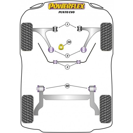 Fiat Punto Evo incl Abarth dal 2009 Powerflex PFF80-1102 Boccola Posteriore Braccio Anter.