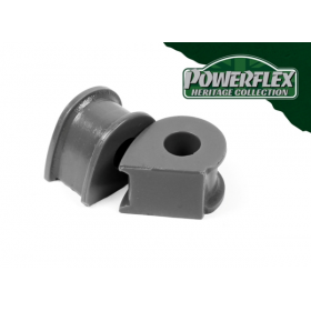 Supporto Posteriore Barra Antirollio 15.5mm