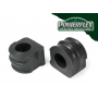 Supporto Anteriore Barra Antirollio 21mm