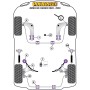 Powerflex Handling Kit BMW E30 3 Series