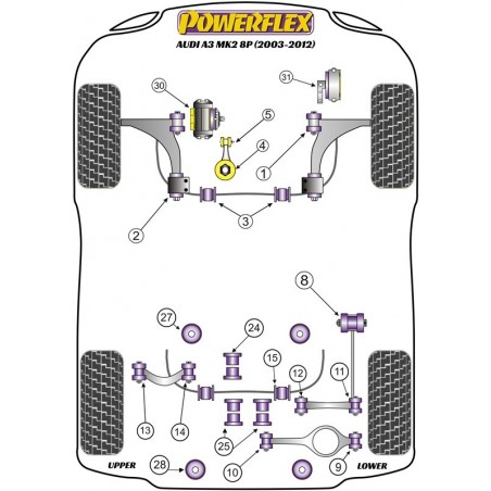 Powerflex PFF85-501 Audi A3 8P Boccola Anteriore Braccio Anter.
