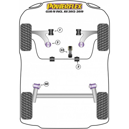 Renault Clio IV incl RS Powerflex PFF60-501 Boccola Anteriore Braccio Anter.