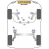 Alfa Mito (2008- 2018) Powerflex PFF16-520 Supporto Motore Inferiore